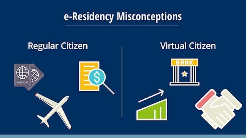 To Who e-Residency Is Not Meant For?